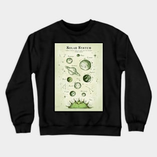 Solar System Design Crewneck Sweatshirt